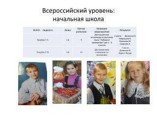 Всероссийский уровень: начальная школа