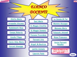 ELENCO DOCENTI