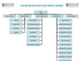 MÜDÜR