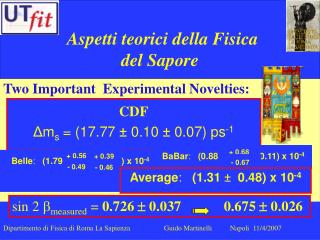 Two Important Experimental Novelties: