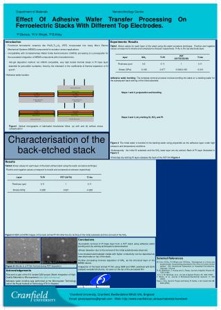 Characterisation of the back-etched stack