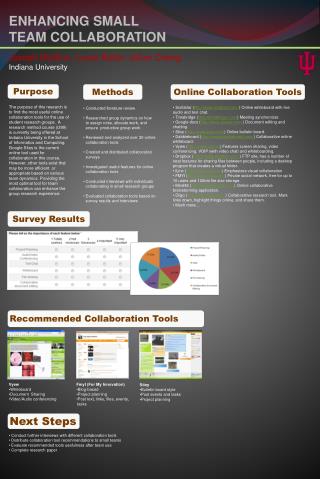 Enhancing Small Team Collaboration
