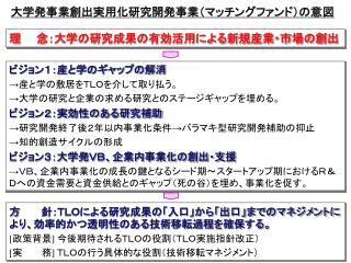 大学発事業創出実用化研究開発事業（マッチングファンド）の意図