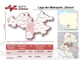 Lage der Metropole „Silesia”