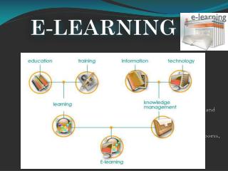 E-LEARNING
