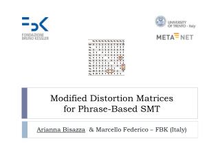 Modified Distortion Matrices for Phrase-Based SMT
