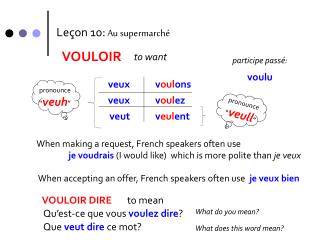 VOULOIR