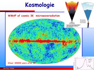 WMAP of cosmic 3K microwaveradiation