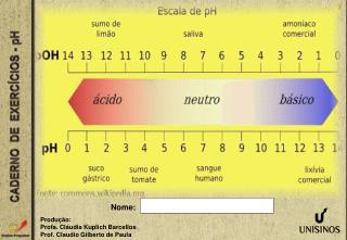 Nome: