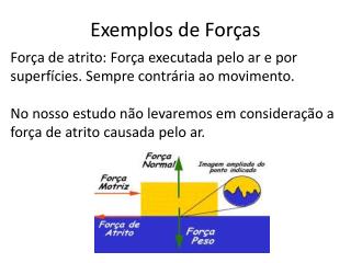 Exemplos de Forças