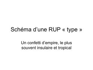 Schéma d’une RUP « type »