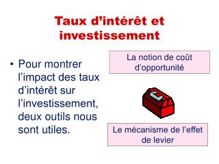 Taux d’intérêt et investissement