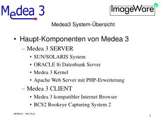 Medea3 System-Übersicht