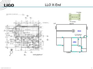 LLO X-End