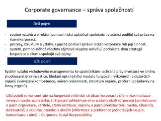 Corporate governance – správa společností