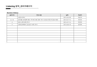 Listening 영역 _ 관리자페이지