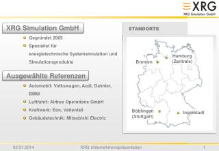 XRG Simulation GmbH Gegründet 2005