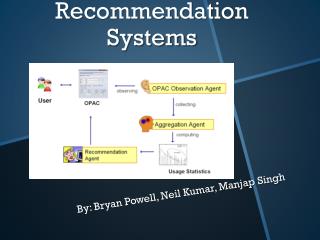 Recommendation Systems