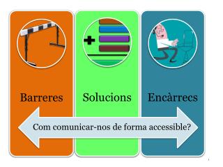 Com comunicar-nos de forma accessible?