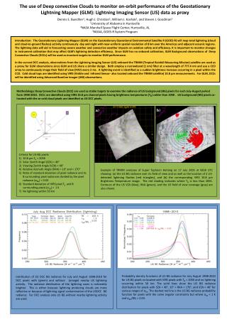 Criteria for LIS BG pixels: 10.8 µm T b &lt; 205K Solar Zenith Angel (SZA) &lt; 40°