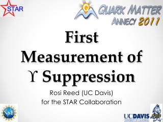 First Measurement of  Suppression