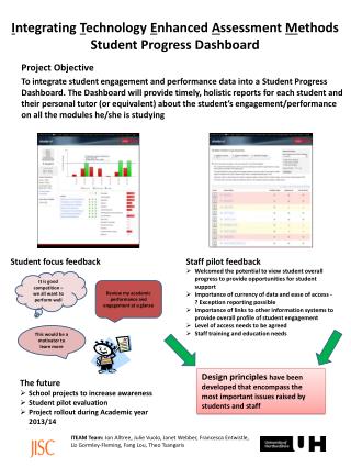 I ntegrating T echnology E nhanced A ssessment M ethods Student Progress Dashboard