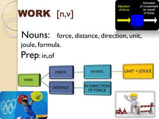 WORK [n,v]