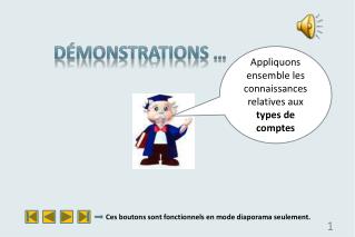 Démonstrations …