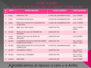 S TORY BOARD EQUIPO 3 EVALUACIÓN DE DISEÑO CURRICULAR