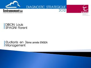 Présentation de l’entreprise I Approche SWOT 	2.1 Analyse interne 	2.2 Analyse externe