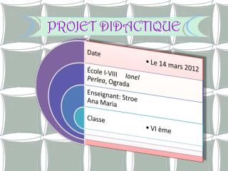 PROJET DIDACTIQUE