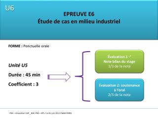 EPREUVE E6 Étude de cas en milieu industriel