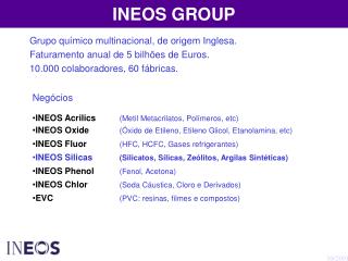 INEOS GROUP
