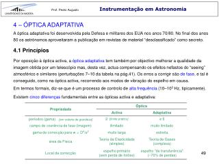 Instrumentação em Astronomia