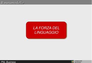 LA FORZA DEL LINGUAGGIO