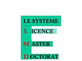 LE SYSTEME