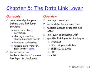 Chapter 5: The Data Link Layer