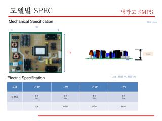 Mechanical Specification