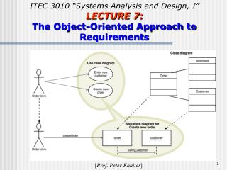 ITEC 3010 “Systems Analysis and Design, I” LECTURE 7: The Object-Oriented Approach to Requirements