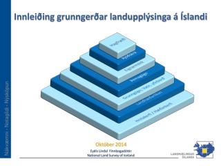 Innleiðing grunngerðar landupplýsinga á Íslandi