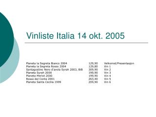 Vinliste Italia 14 okt. 2005