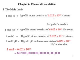 1g of H atoms consists of 6.022 x 10 23 H atoms