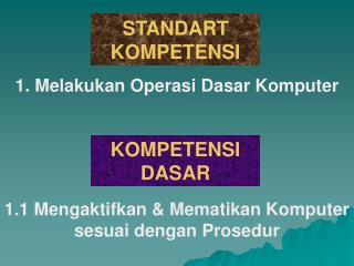 1. Melakukan Operasi Dasar Komputer