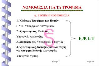 ΝΟΜΟΘΕΣΙΑ ΓΙΑ ΤΑ ΤΡΟΦΙΜΑ