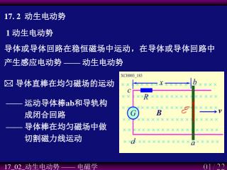 17. 2 动生电动势