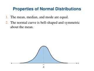 Properties of Normal Distributions