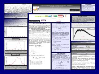 Percent Attenuation of Measured Neutrons