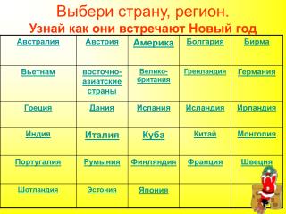 Выбери страну, регион. Узнай как они встречают Новый год