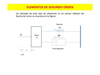 ELEMENTOS DE SEGUNDO ORDEN