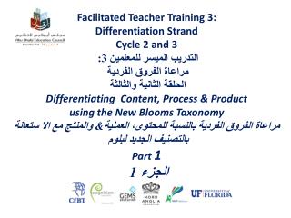 قواعد التدريب Norms تنظيم فعاليات اليوم House Keeping Matters